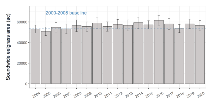 timeseries_PSP_ac_website.png